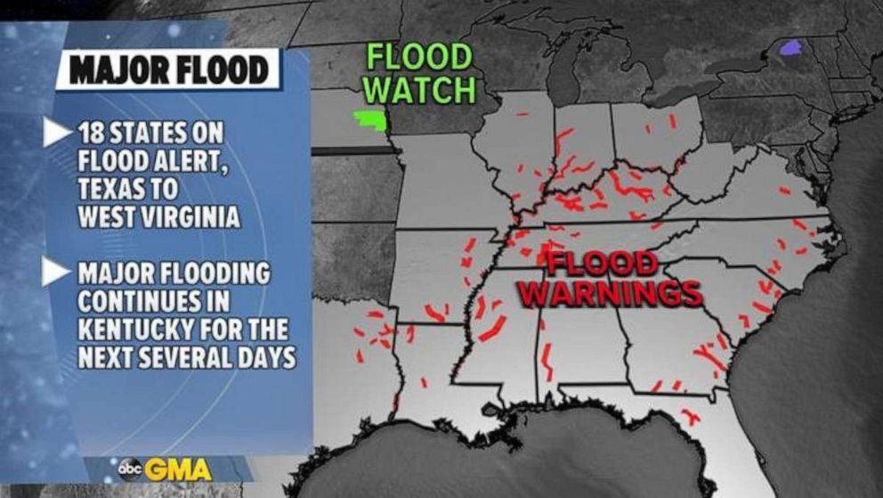 The Kentucky River and Ohio River are most at risk for major to moderate flooding to continue