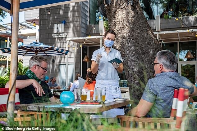 Click to enlarge Restaurant order taking Austin