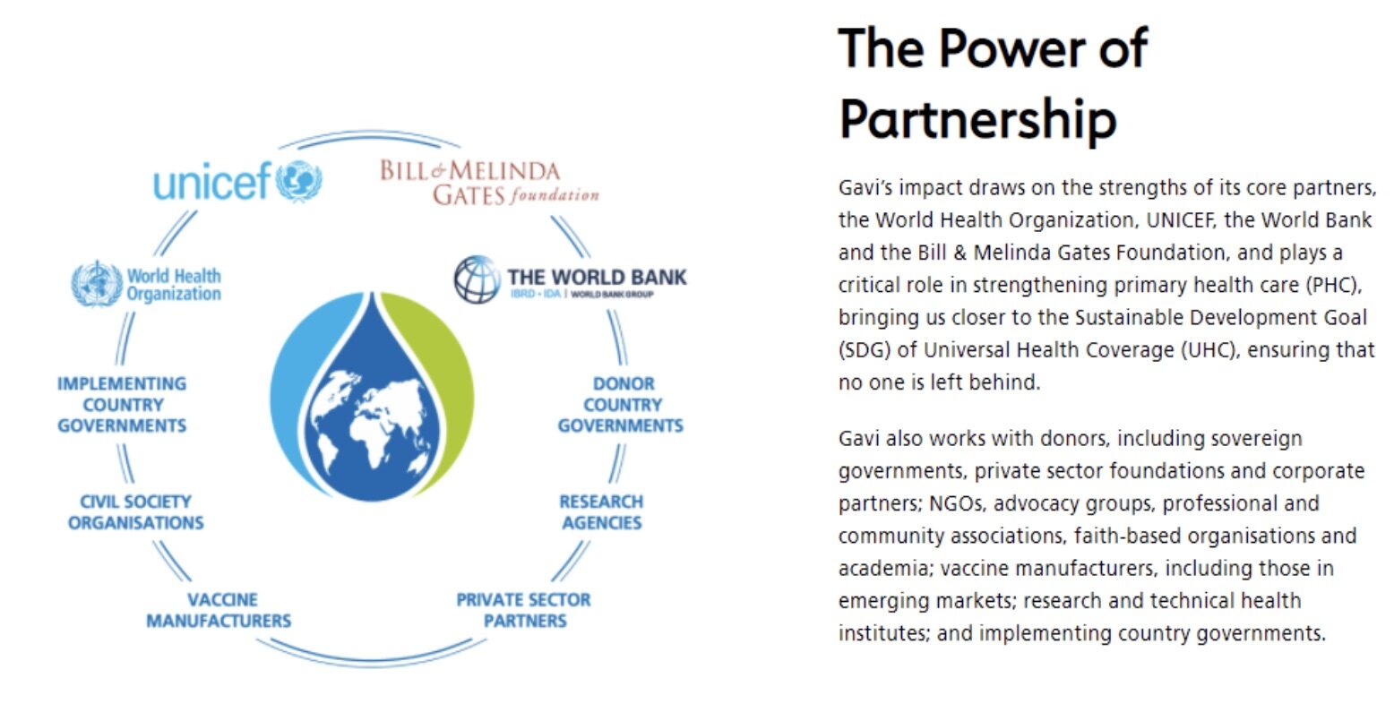 Click to enlarge Gavi - Power of Partnership