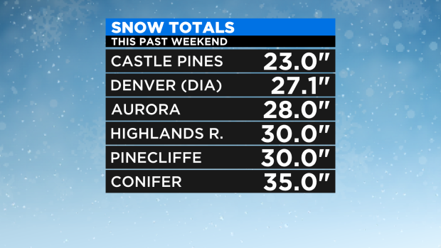 Click to enlarge snow