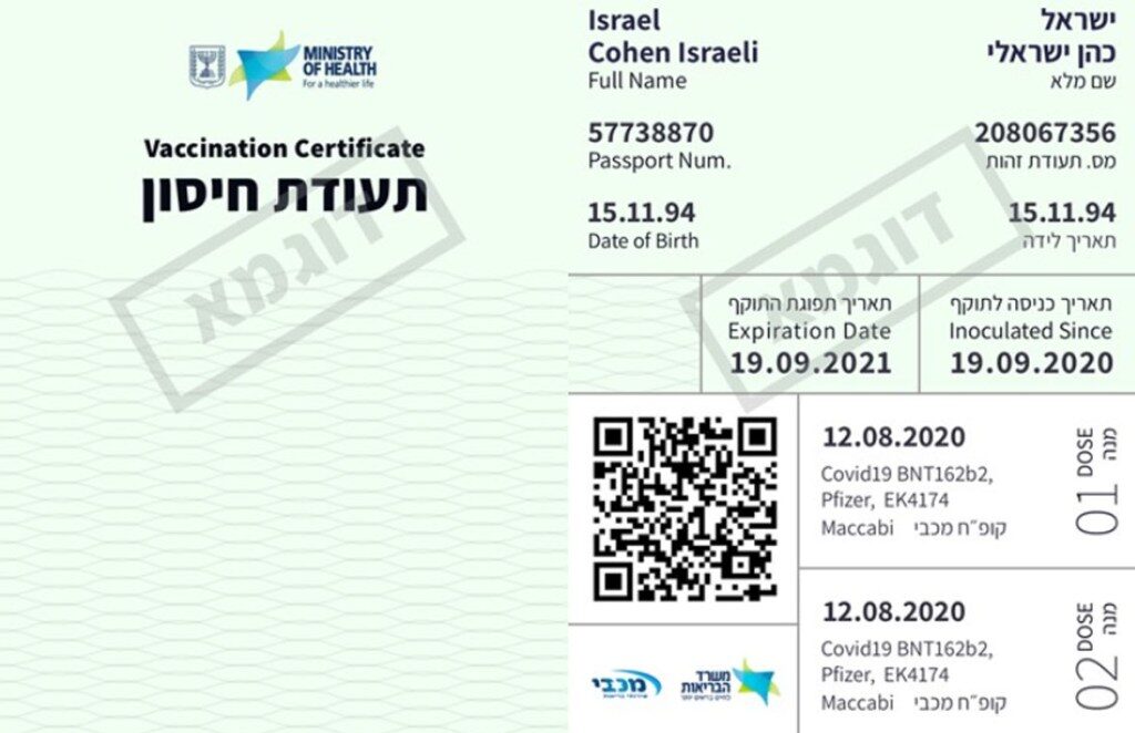 Click to enlarge Green Pass