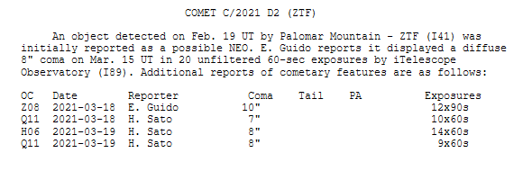 Click to enlarge Comet C/2021 D2