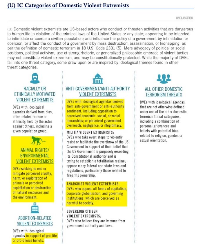 Click to enlarge IU Categories