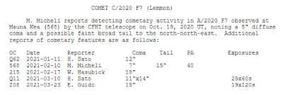 Click to enlarge Comet Orbital Parameters