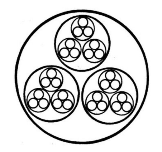 Click to enlarge holistic systems