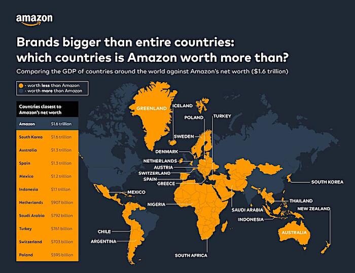 Amazon comparison map