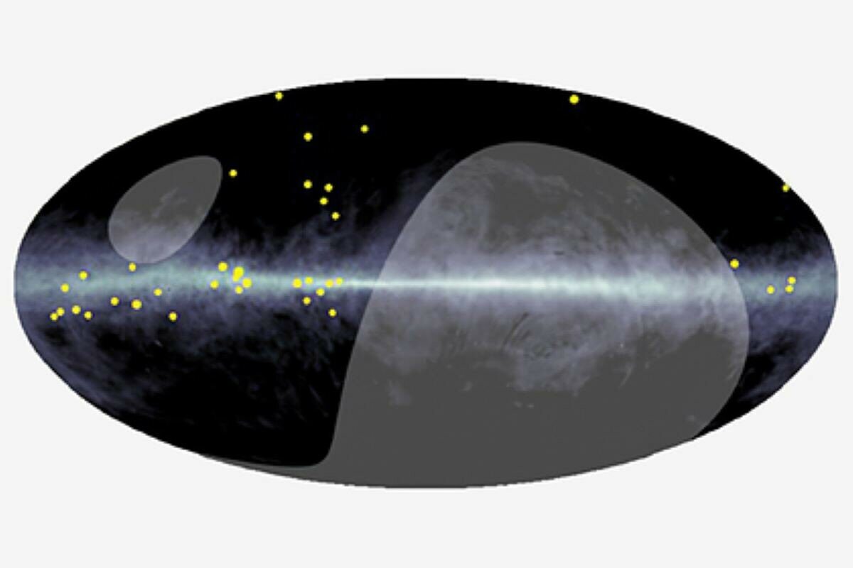 Click to enlarge Ultra high-energy rays