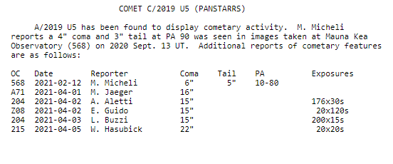 Click to enlarge orbital elements to comet C/2019 U5