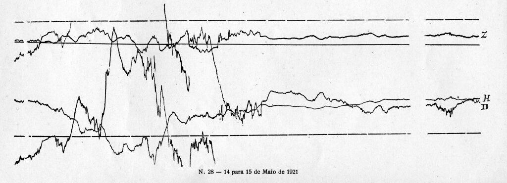 A mixed-up fragment of a 1921 magnetogram chart recording from Vassouras, Brazil