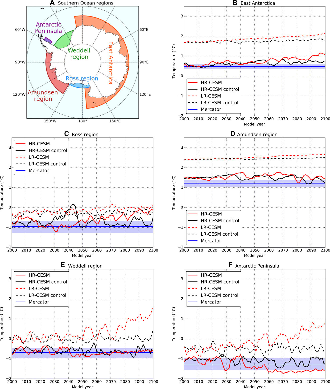 rising ocean levels studu