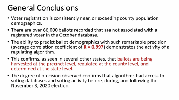 Conclusions MI elections