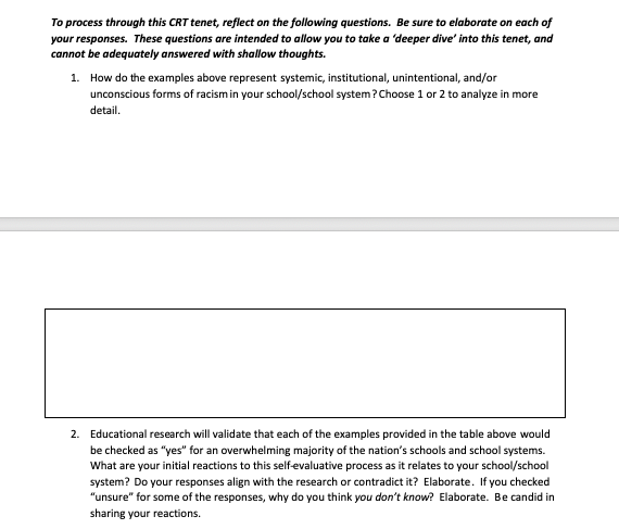 Click to enlarge crt lesson
