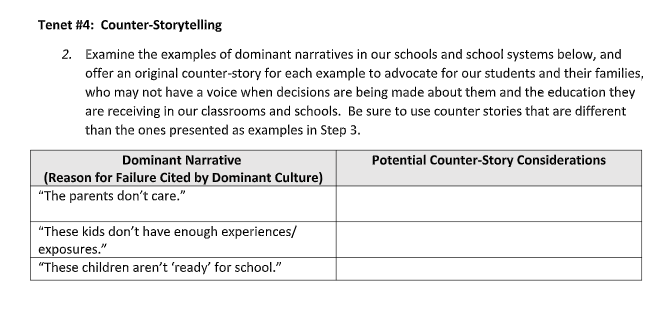 Click to enlarge crt lesson