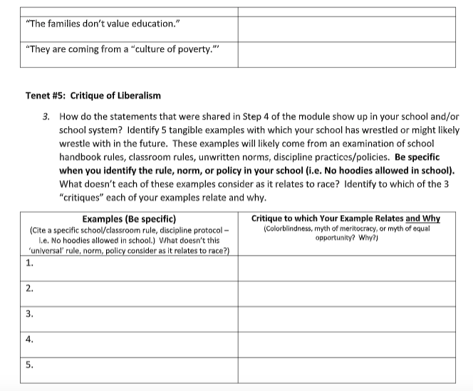 Click to enlarge crt lesson