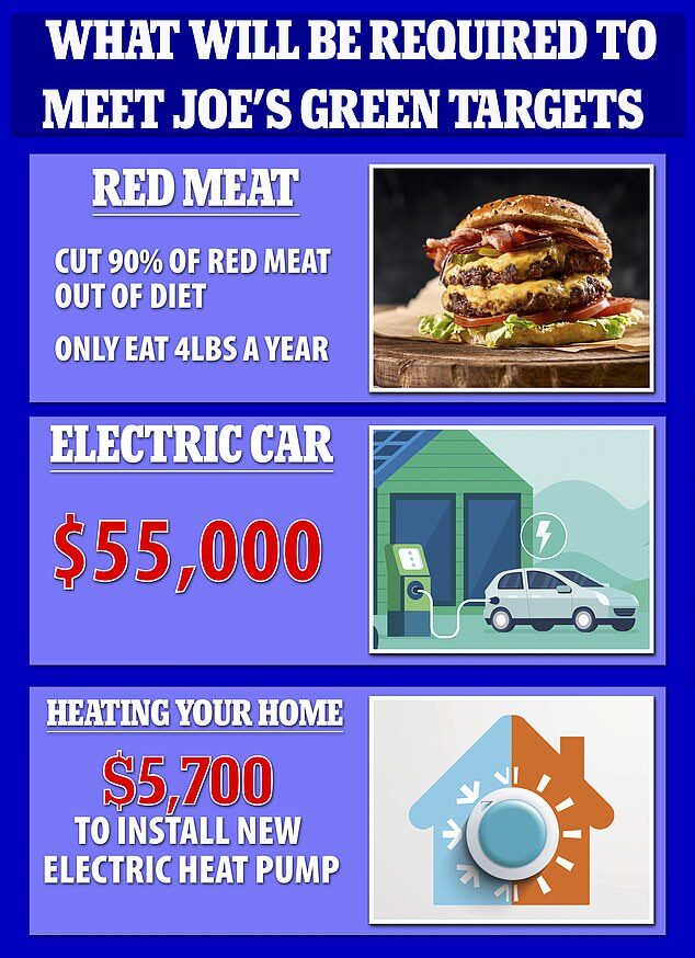 Click to enlarge joe bided green rules