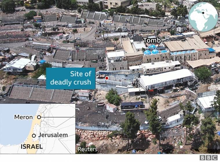 Click to enlarge israel stampede