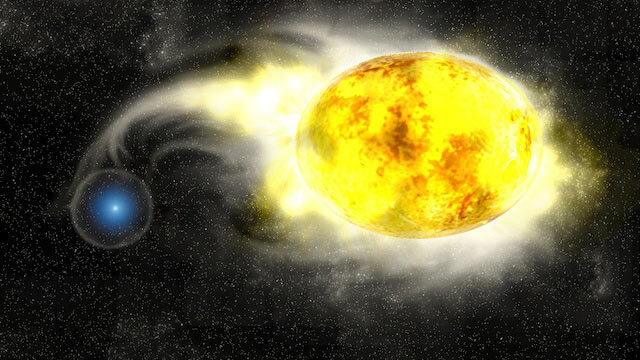 Click to enlarge supergiant star