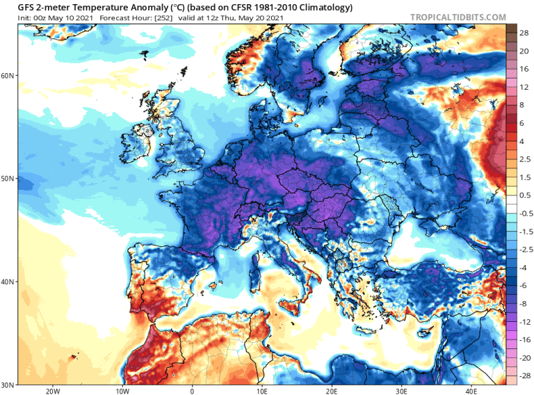 GFS 3
