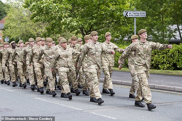 Click to enlarge uk army