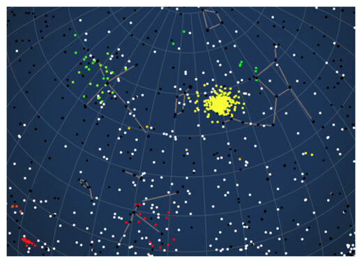 Lyrid meteor shower