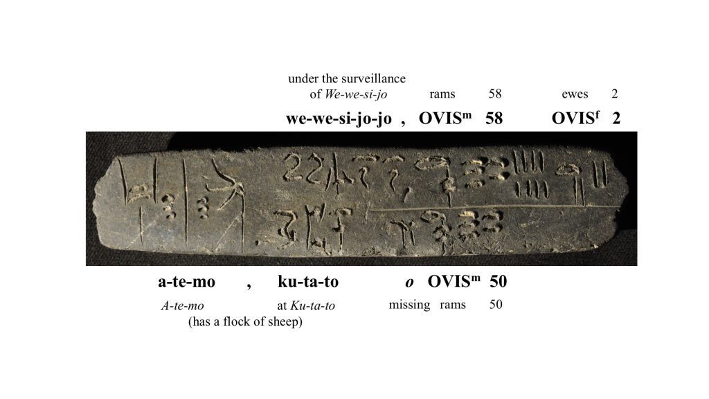 Linear A