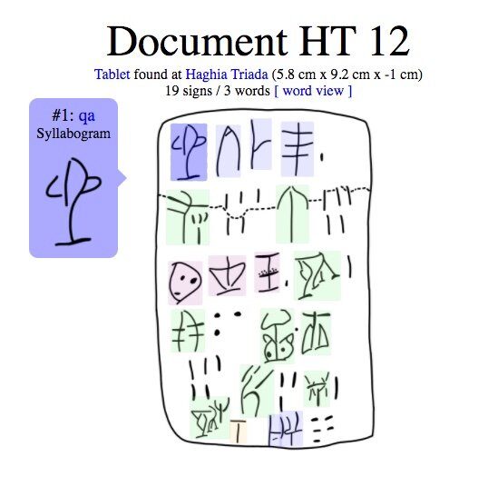 Linear A