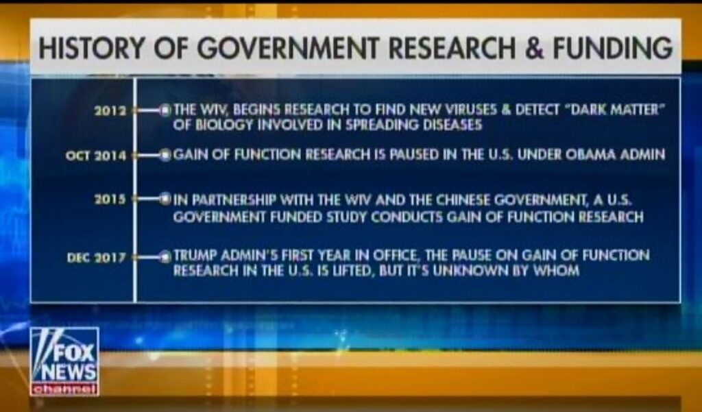 Click to enlarge timeline wuhan lab funding