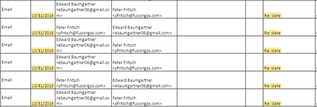 Click to enlarge fusion gps priviige log leaks slate