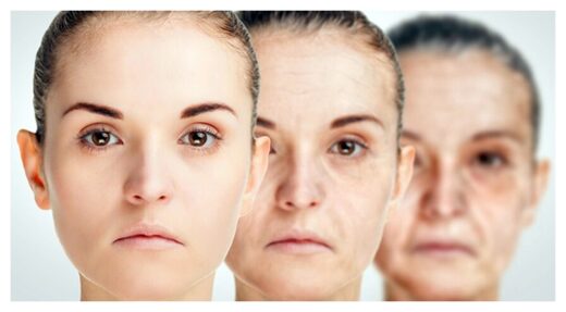 Biological Aging