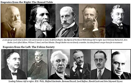 Eugenics Right, Left group of 10