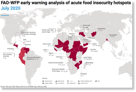 food insecurity