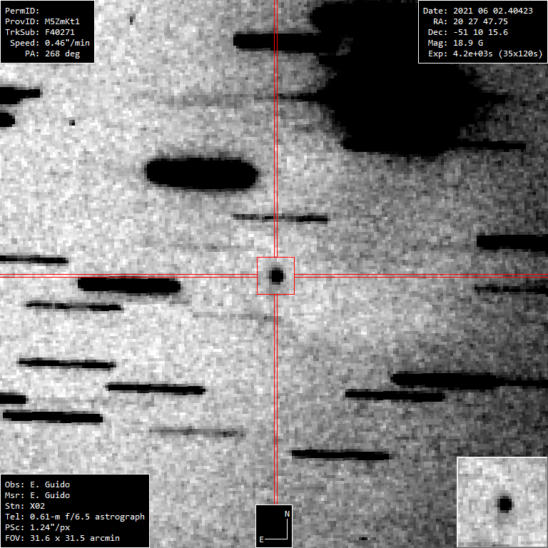 Comet C/2021 K2 (MASTER)