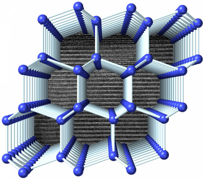 Click to enlarge New Silicon