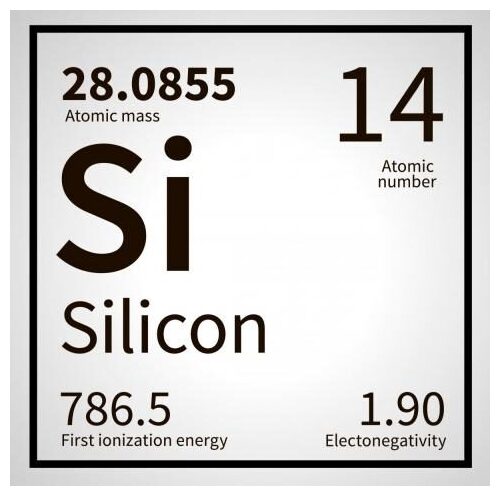 New Silicon