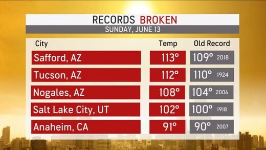 temperature records western us heat wave june 2021
