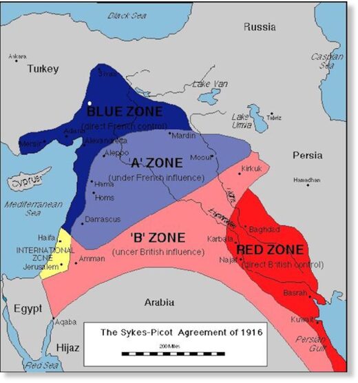 sykes-picot agreement