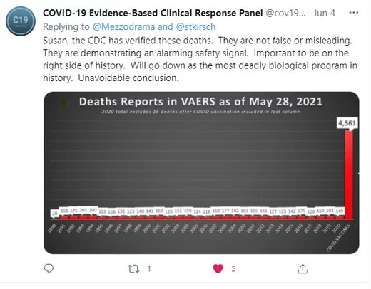 Death rates vaers