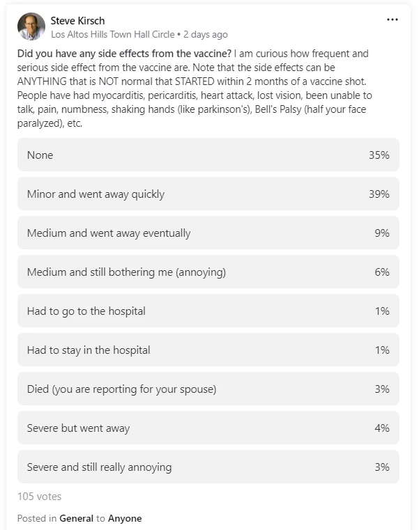 vaccine survey