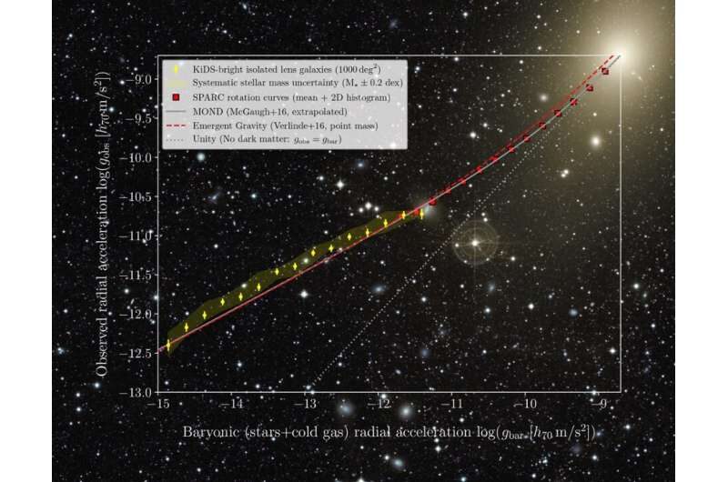 Click to enlarge galaxy