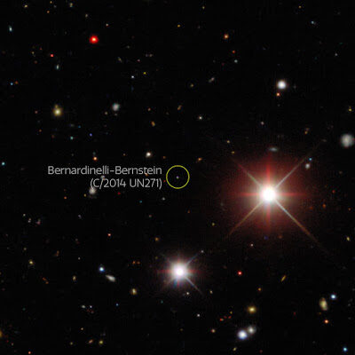 Click to enlarge Comet 2014 UN271