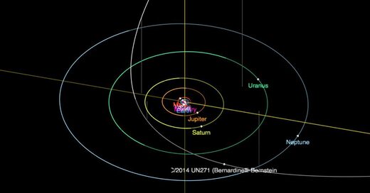 Update on giant oort cloud comet C/2014 UN271 (Bernardinelli-Bernstein)