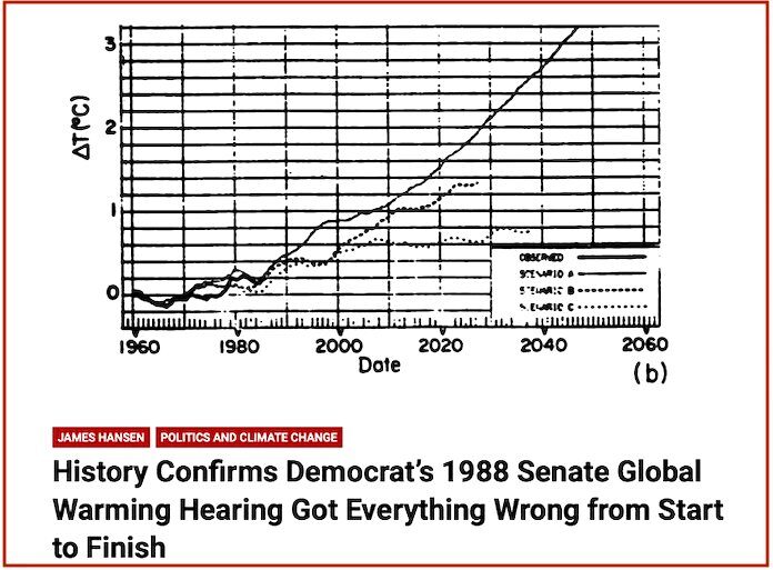 1988 chart