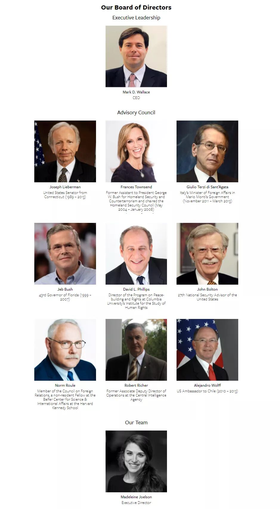 tdp board