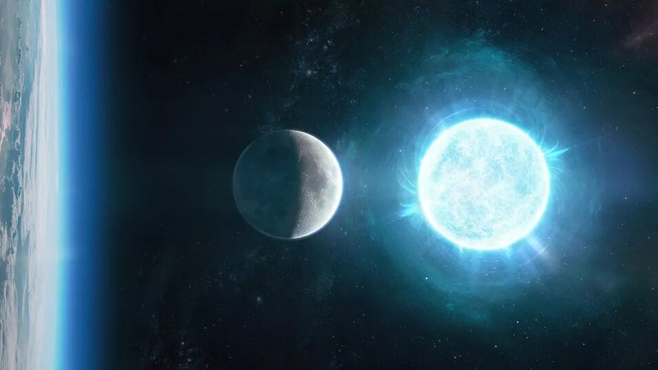 white dwarf ZTF J1901+1458