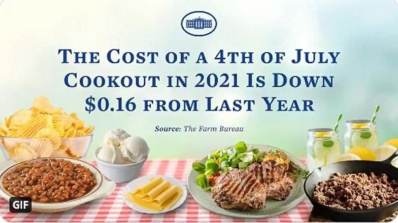 biden tweet cost cookout tweet fail