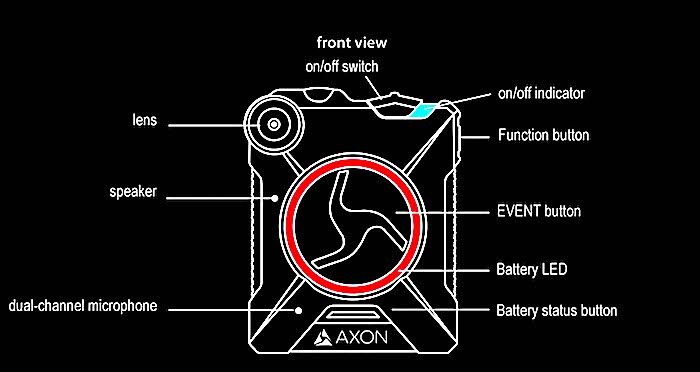cam diagram