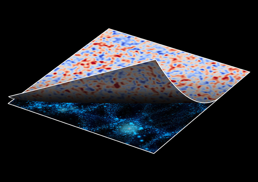 shape of the Universe