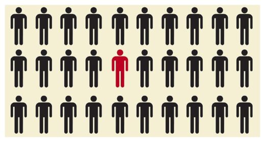 Herd Immunity