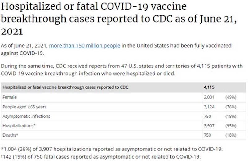 hospitalized for vaccine