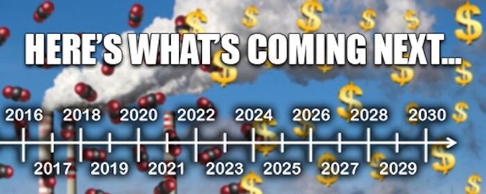 What's Next